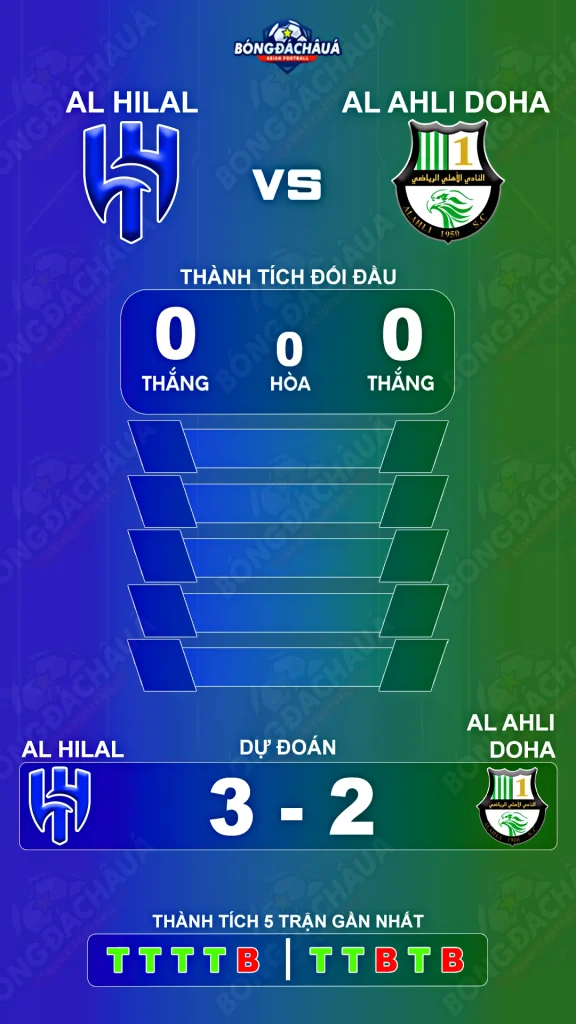 Al-Hilal-SFC-vs-Al-Ahli-SC-Doha-03-08