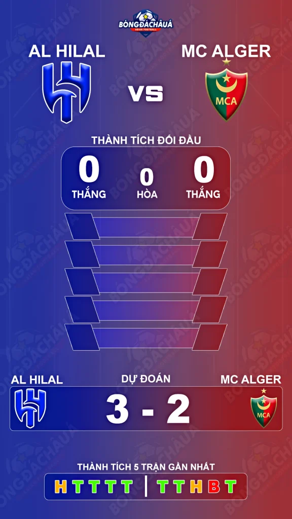 Al-Hilal-vs-MC-Alger-29-07