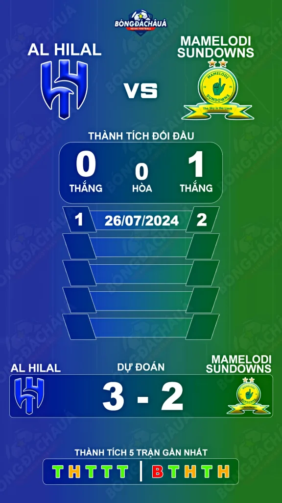 Al Hilal-vs-Mamelodi-Sundowns-24-07