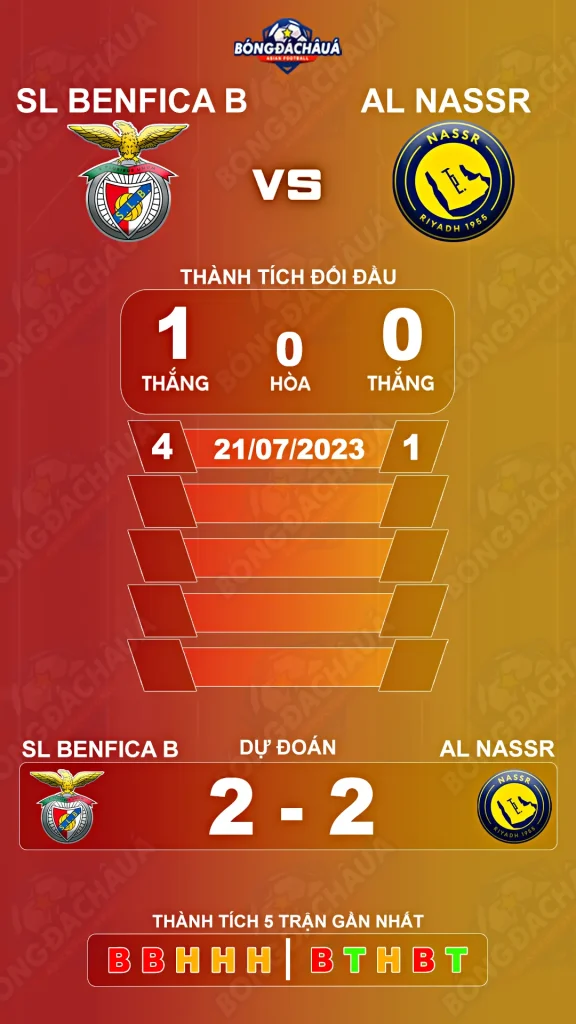 Benfica-B-vs-Al-Nassr-25-07