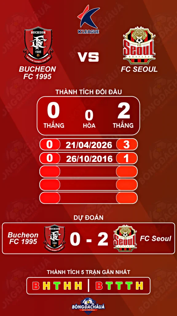 Bucheon-FC-1995-vs-Football-Club-Seoul-18-07