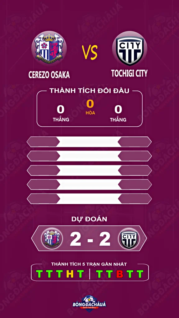 Cerezo-Osaka-vs-Tochigi-City-14-07