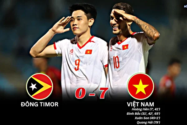 Đông Timor 0-7 Việt Nam