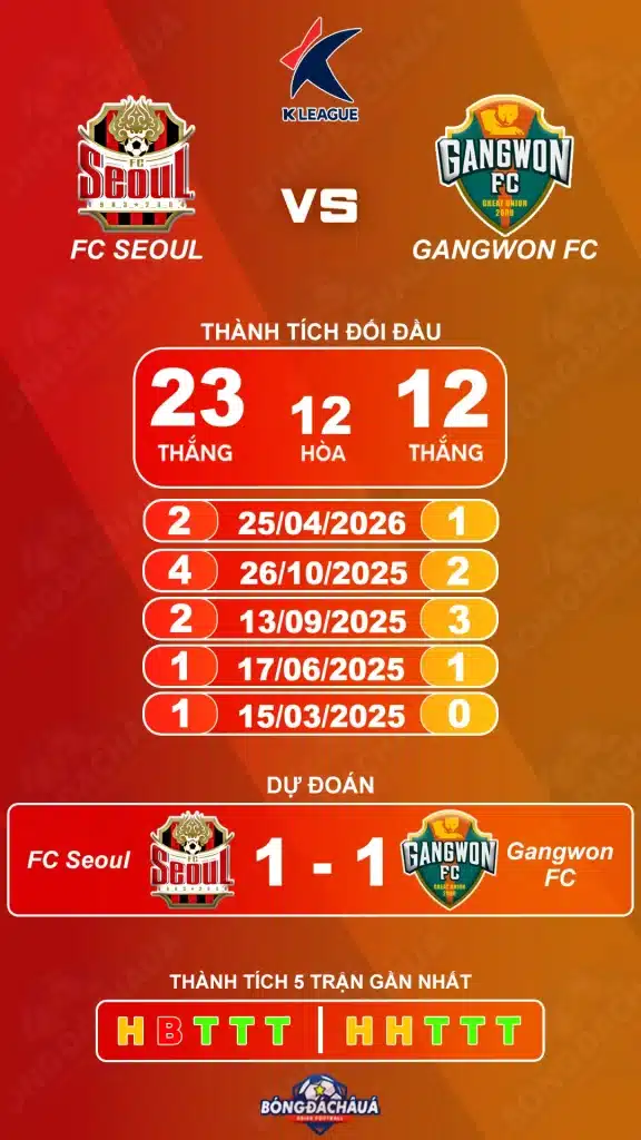 Football-Club-Seoul-vs-Gangwon-Football-Club-12-07