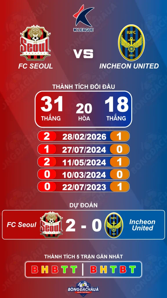 Football-Club-Seoul-vs-Incheon-United-Club-05-07