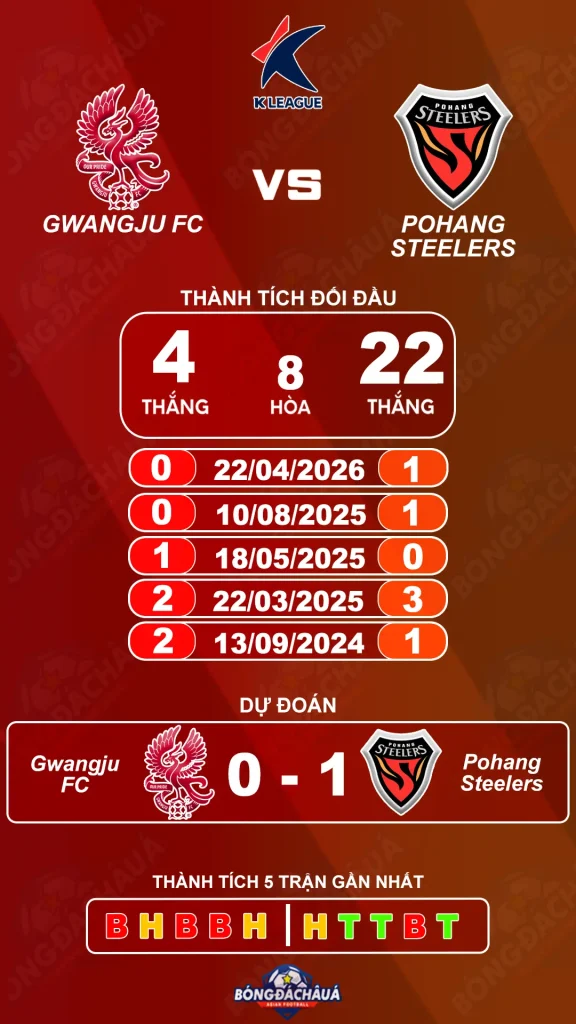 Gwangju-Football-Club-vs-Pohang-Steelers-11-07