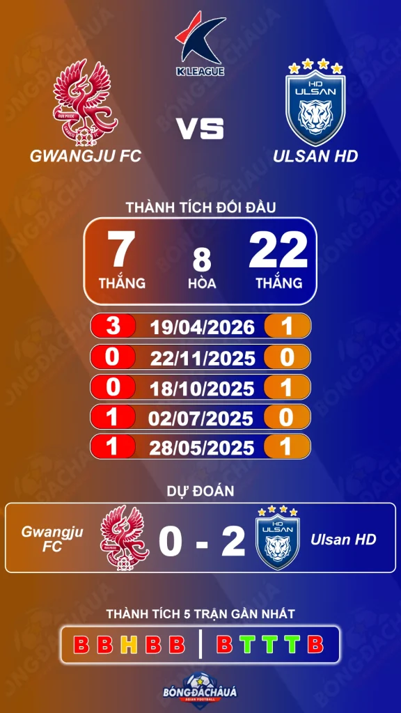 Gwangju-Football-Club-vs-Ulsan-HD-FC-05-07