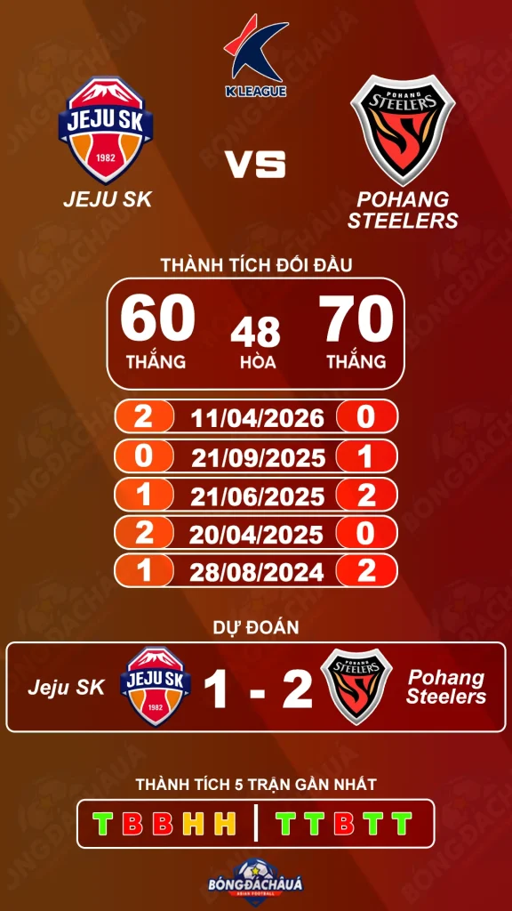 Jeju-SK-FC-vs-Pohang-Steelers-18-07