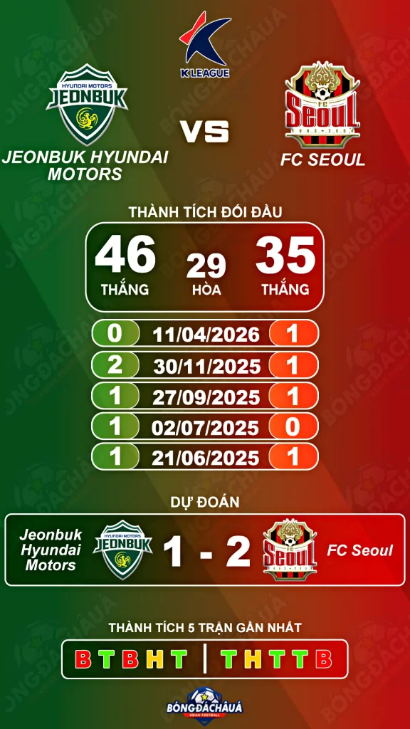 Jeonbuk-Hyundai-Motors-vs-FC-Seoul-01-08