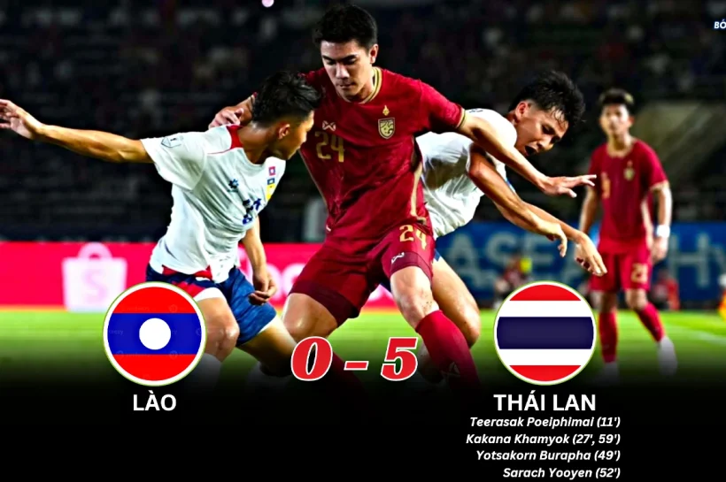 Kết Quả Lượt Trận Thứ Nhất Vòng Bảng ASEAN Cup 2026: Lào 0-5 Thái Lan