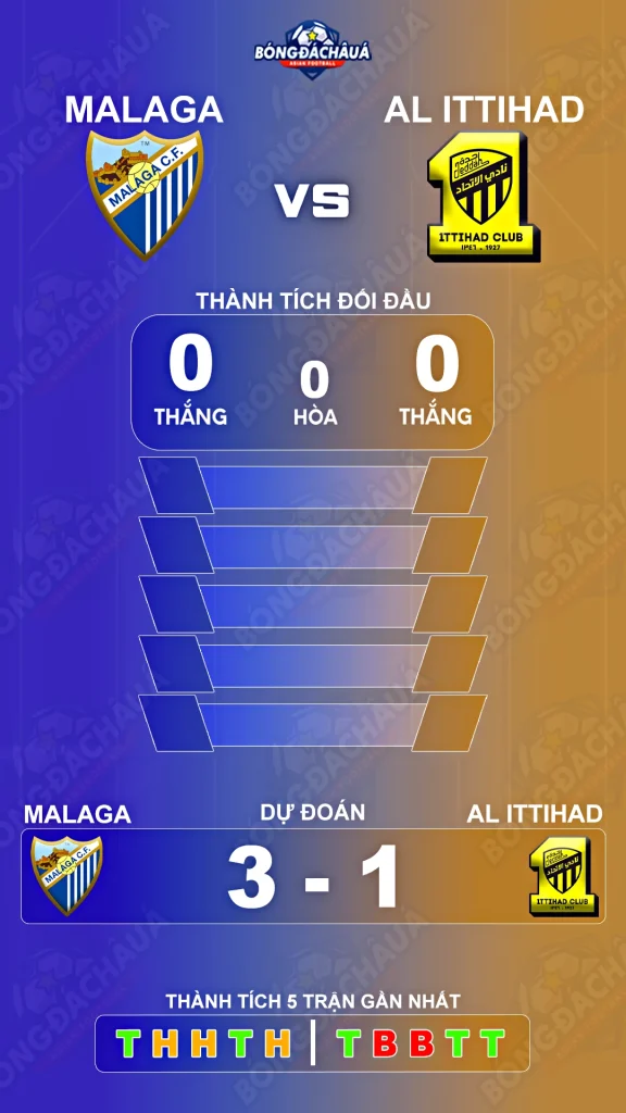 Malaga-vs-Al-Ittihad-31-07