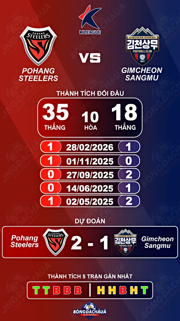 Pohang-Steelers-vs-Gimcheon-Sangmu-FC-01-08