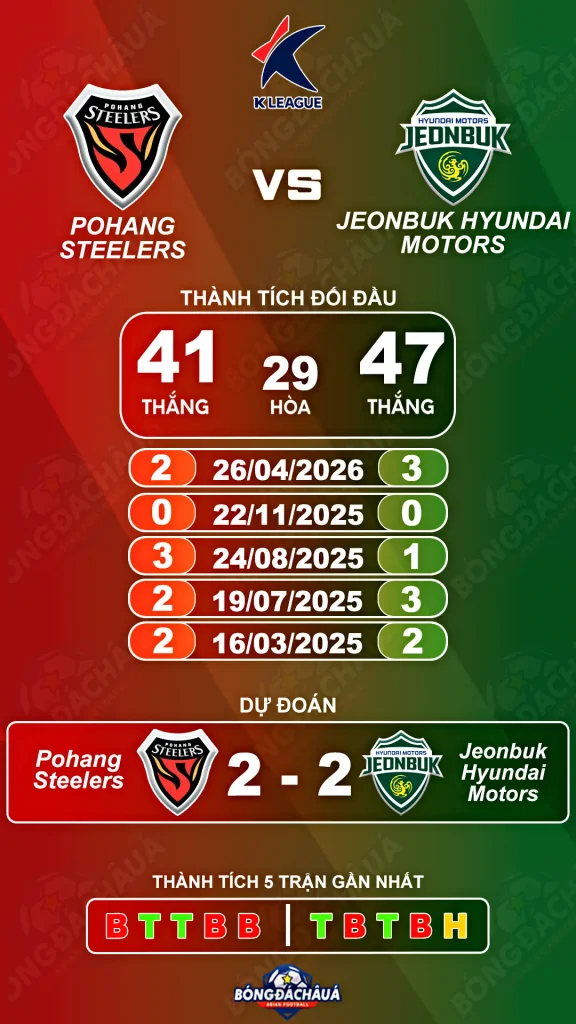 Pohang-Steelers-vs-Jeonbuk-Hyundai-Motors-25-07