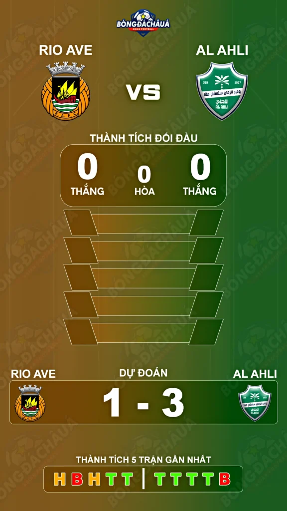 Rio-Ave-vs-Al-Ahli-SC-19-07