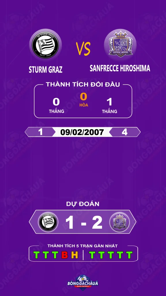 Sturm-Graz-vs-Sanfrecce-Hiroshima-11-07