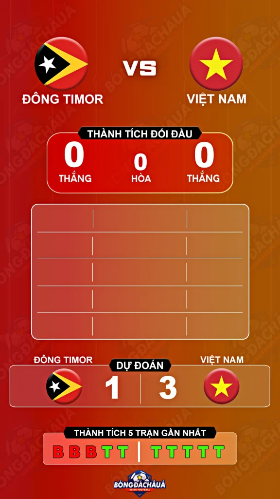 Timor-Leste-vs-Viet-Nam-24-07