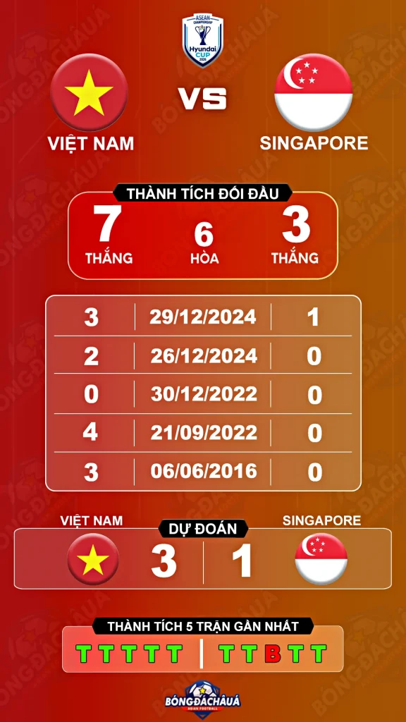 Viet-Nam-vs-Singapore-31-07