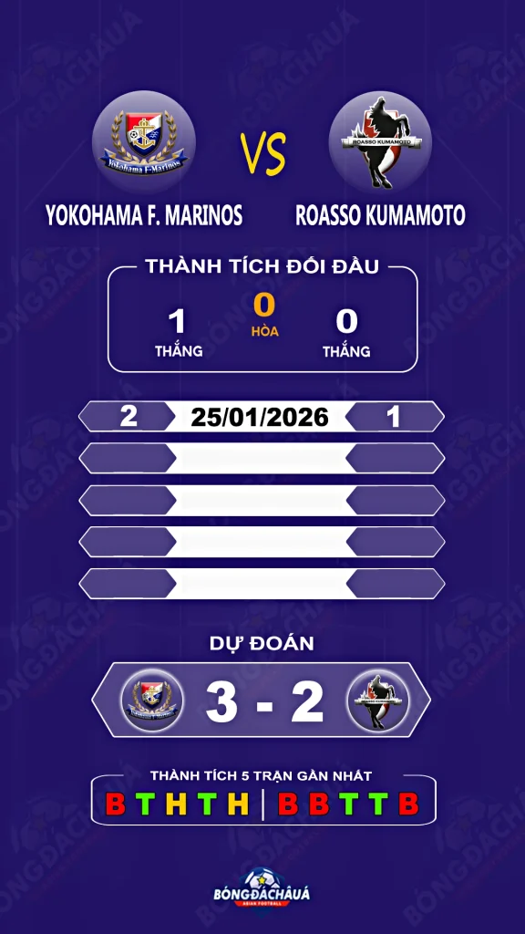 Yokohama-F-Marinos-vs-Kumamoto-19-07