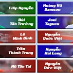 10 Cầu Thủ Đắt Giá Nhất Lịch Sử V-League