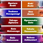 10 Cầu Thủ J1 League Gia Nhập Các CLB Châu Âu Mùa Giải 202627