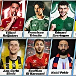 10 Thương Vụ Chuyển Nhượng Đáng Chú Ý Của Saudi Pro League 202627