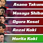 5 Ngôi Sao J1 League Bỏ Lỡ Trận Khai Mạc Mùa Giải 202627