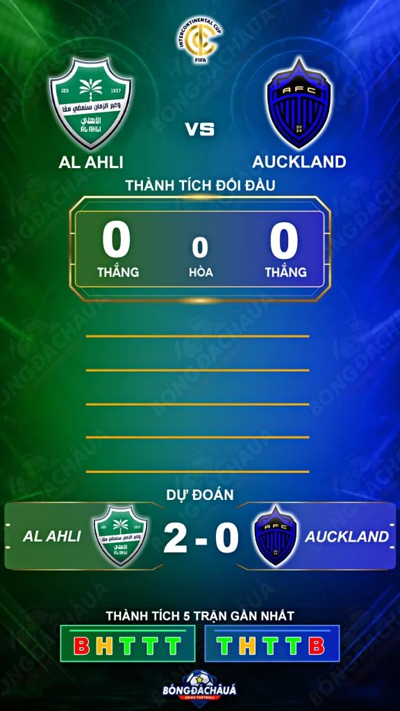 Al-Ahli-SC-vs-Auckland-FC-27-08