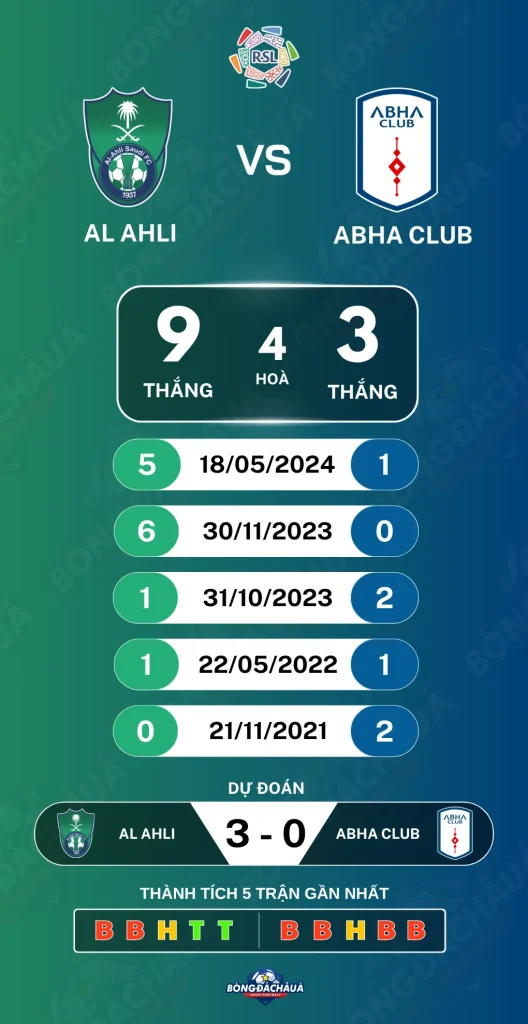 Al-Ahli-Saudi-FC-vs-Abha-Club-22-08