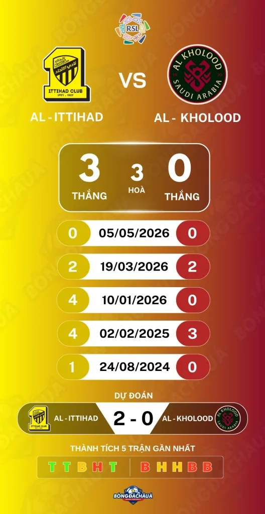 Al-Ittihad-FC-vs-Al-Kholood-Club-16-08