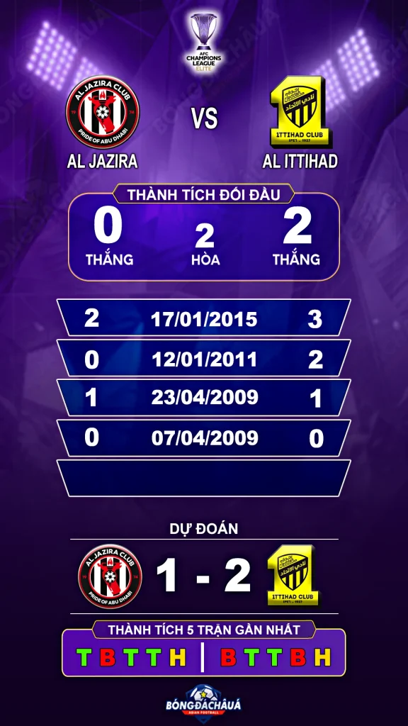 Al-Jazira-Club-vs-Al-Ittihad-FC-11-08