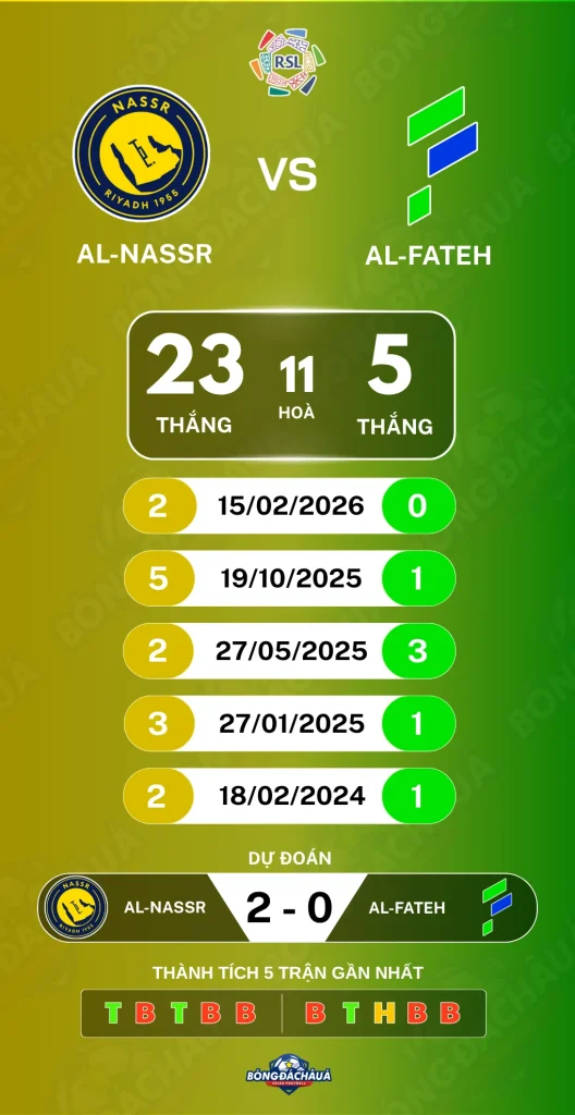 Al-Nassr-FC-vs-Al-Fateh-SC-16-08