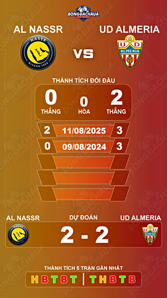 Al-Nassr-FC-vs-UD-Almería-04-08
