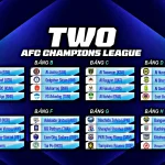 Bốc Thăm Chia Bảng, Lịch Thi Đấu AFC Champions League Two 202627 Mới Nhất