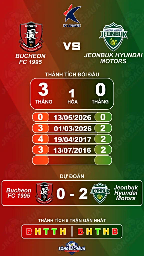 Bucheon-FC-1995-vs-Jeonbuk-Hyundai-Motors-16-08