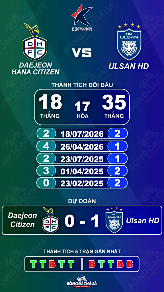 Daejeon-Hana-Citizen-vs-Ulsan-HD-FC-26-08
