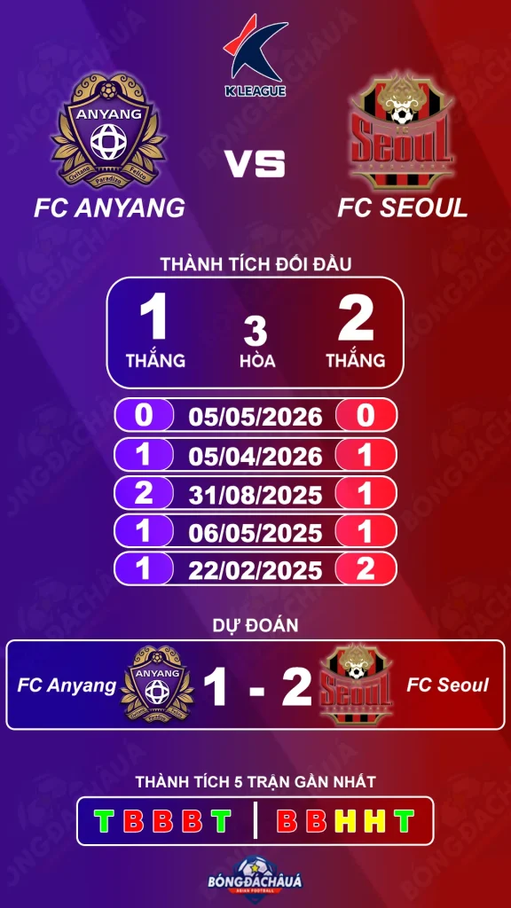 FC-Anyang-vs-FC-Seoul-22-08