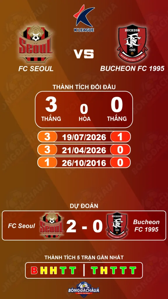 FC-Seoul-vs-Bucheon-FC-1995-25-08