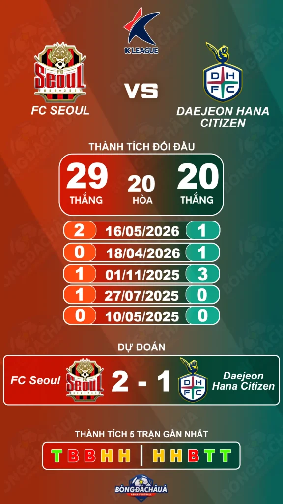 FC-Seoul-vs-Daejeon-Hana-Citizen-15-08