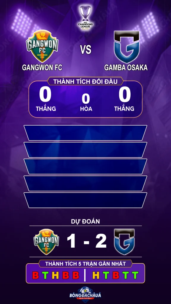 Gangwon-FC-vs-Gamba-Osaka-11-08