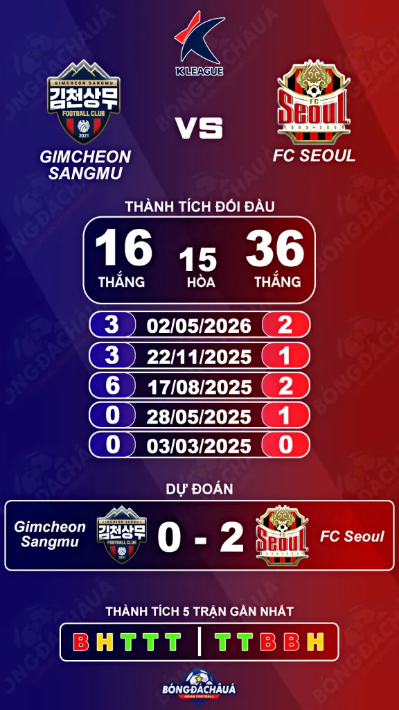 Gimcheon-Sangmu-FC-vs-FC Seoul-08-08