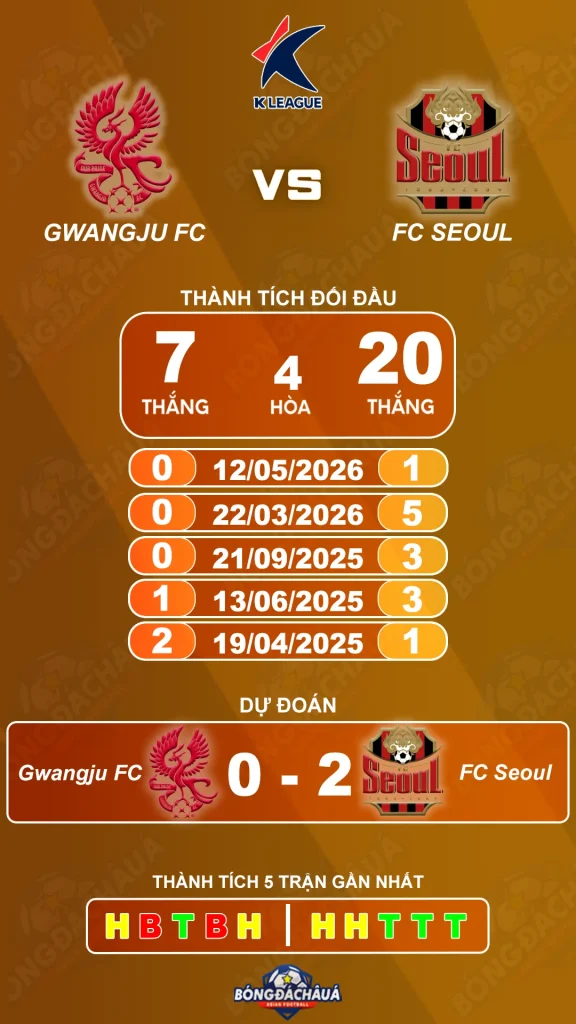 Gwangju-FC-vs-FC-Seoul-30-08