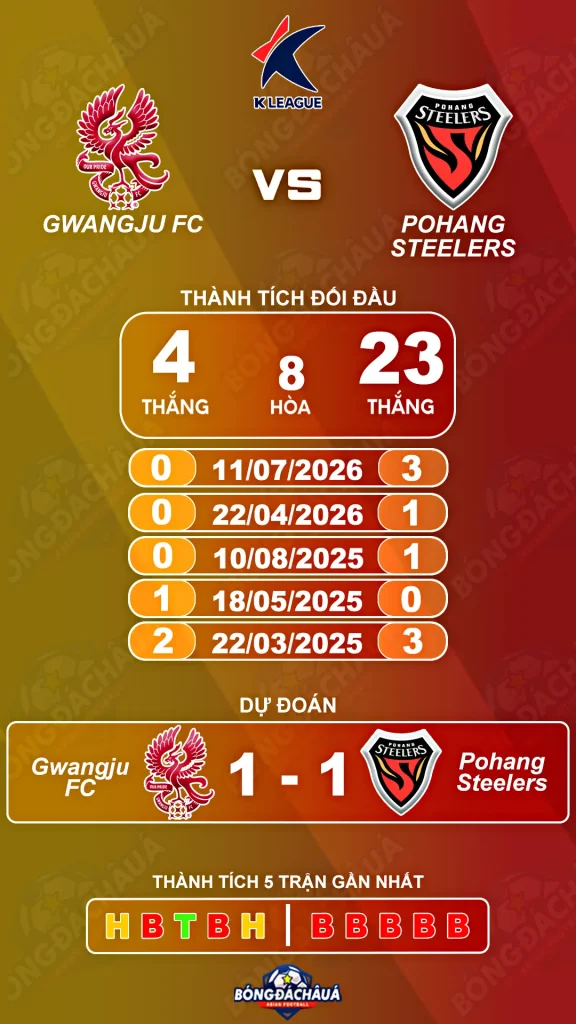 Gwangju-FC-vs-Pohang-Steelers-15-08
