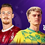 Hai Ngoại Binh Đáng Chú Ý Lọt Vào Tầm Ngắm Của Hà Nội FC
