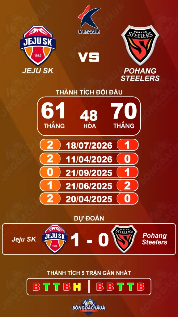 Jeju-SK-FC-vs-Pohang-Steelers-25-08