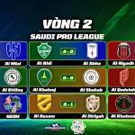 Kết Quả Saudi Pro League 2026/27 Vòng 2