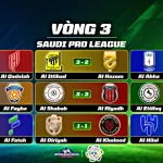 Kết Quả Saudi Pro League 202627 Vòng 3