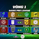Kết Quả Vòng 1 Saudi Pro League 2026/27