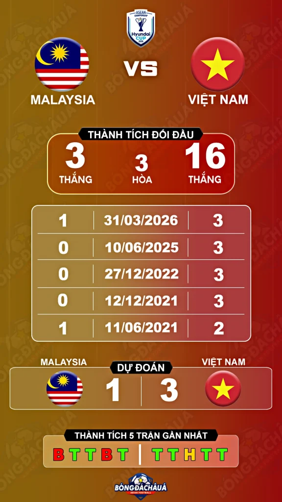 Malaysia-vs-Viet-Nam-16-08