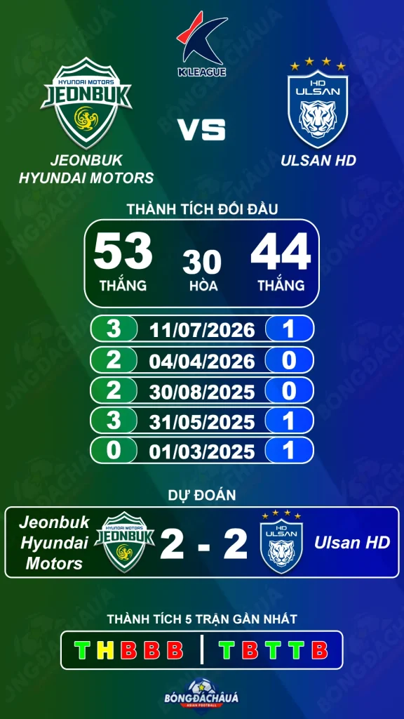 Pohang-Steelers-vs-Bucheon-FC-1995-22-08