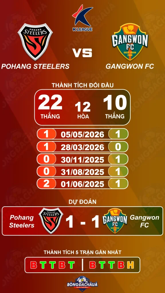 Pohang-Steelers-vs-Gangwon-FC-30-08